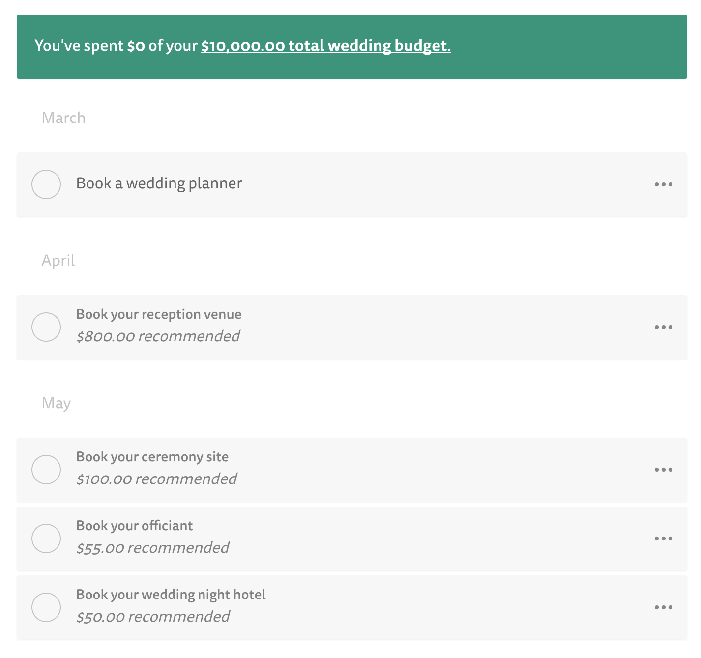 The Knot 10000 Wedding Budget 1